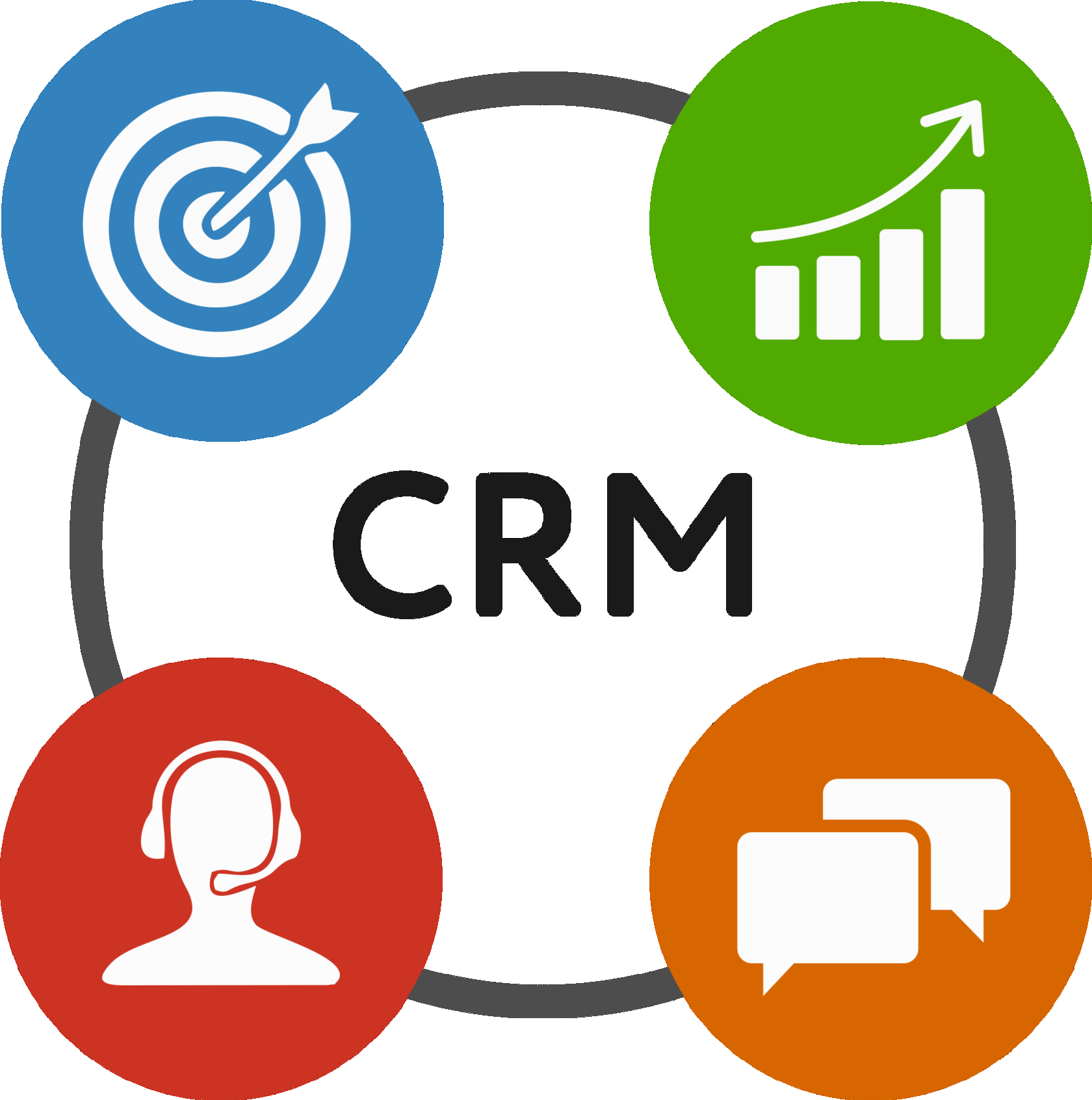 Crm системы картинки для презентации